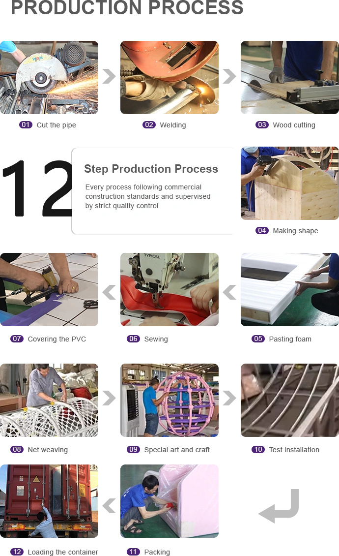 12 indoor playground production process 